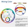 imageMcbazel 3 Pieces Color Mixing Guides Wheel Paint Mixing Learning Guide Art Class Teaching Tool for Makeup Blending Board Chart Mix Colours 3 Sizes