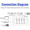 imageMcbazel PG9133 Wired Keyboard ampamp Mouse Converter Gaming Adapter for NS Switch PS4 Xbox One Console