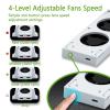 imageMcbazel Vertical Stand with Cooling Fan for Xbox Series S Romovable Cooler System with Extra 2 USB Ports for Xbox Series S Console  White NOT for Xbox Series XXbox One S